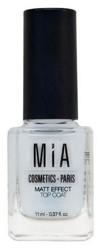 Cosmetics Nail Polish Matt Effect