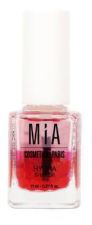 Hydra Shaker Nail Treatment 11 ml