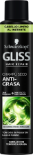 Gliss Anti-greasy Dry Shampoo Gliss Anti-greasy Dry Shampoo