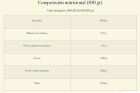 Chlorella Powder Eco 100 gr Chlorella Powder Eco 100 gr